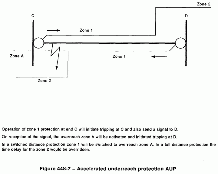 aup | TEPA-termipankki (erikoisalojen sanasto- ja sanakirja⁠kokoelma)